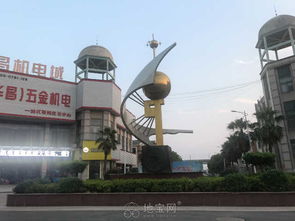 南昌小商品城